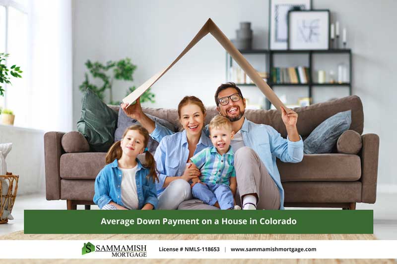 Average Down Payment on a House in Colorado in 2024