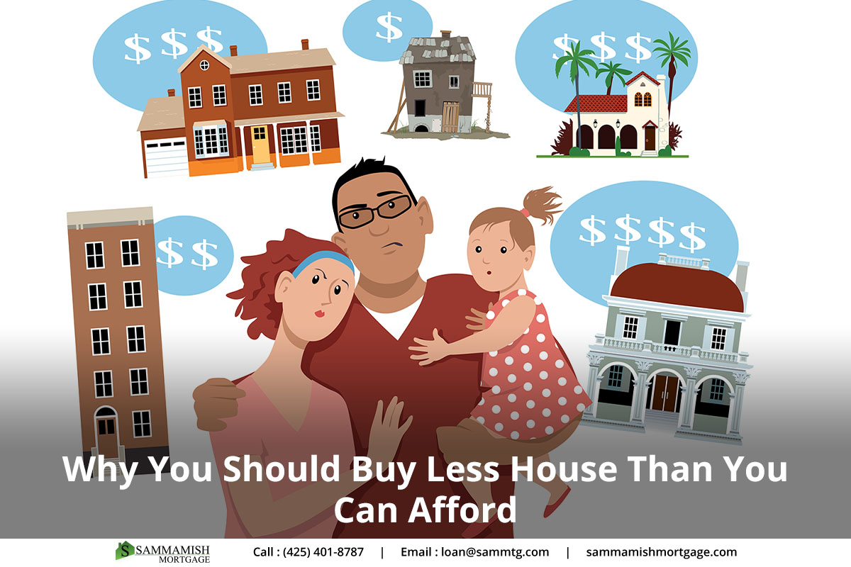 What can i afford to store buy house