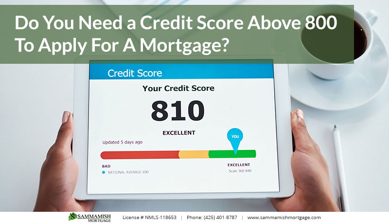 Do i need a deals credit score for a mortgage