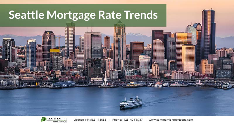 Seattle Mortgage Rates Keep Inching Up in 2022