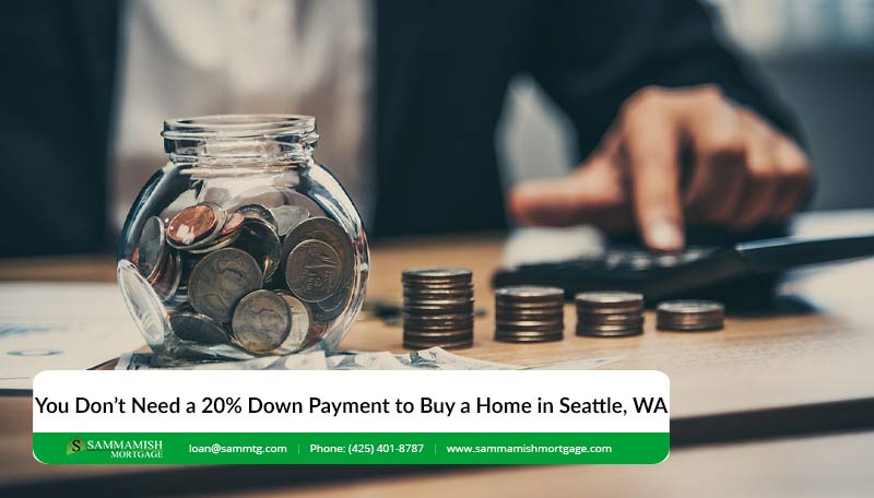 Do i need 20 best sale down to buy a home