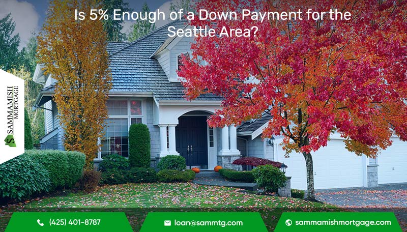 How much of a down payment on sale is required to buy a house